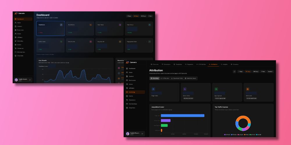 Carvonix – Admin Dashboard
